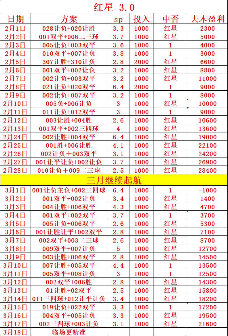 体能极限，多人抽筋，意志品质的终极较量